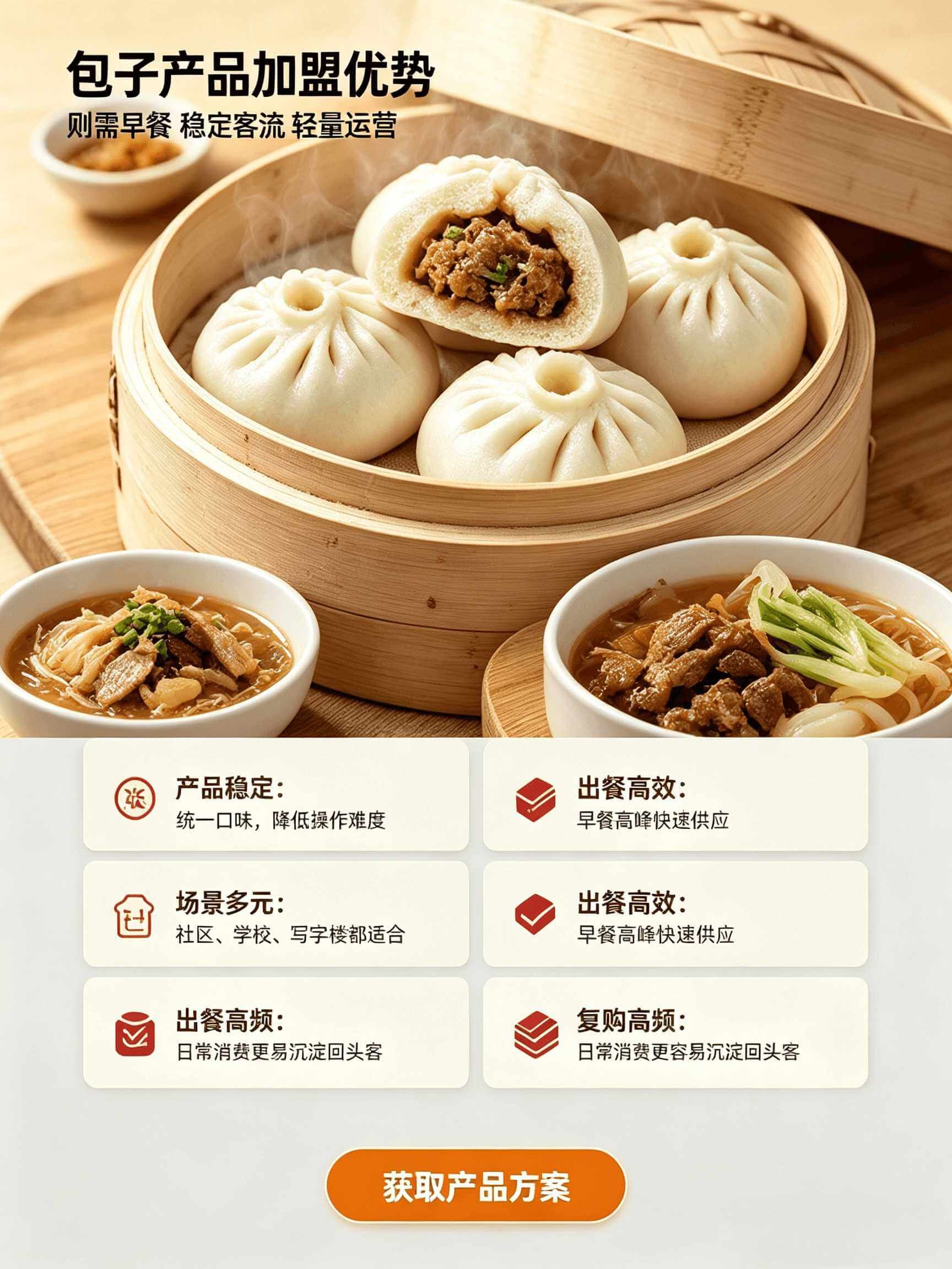 发票
